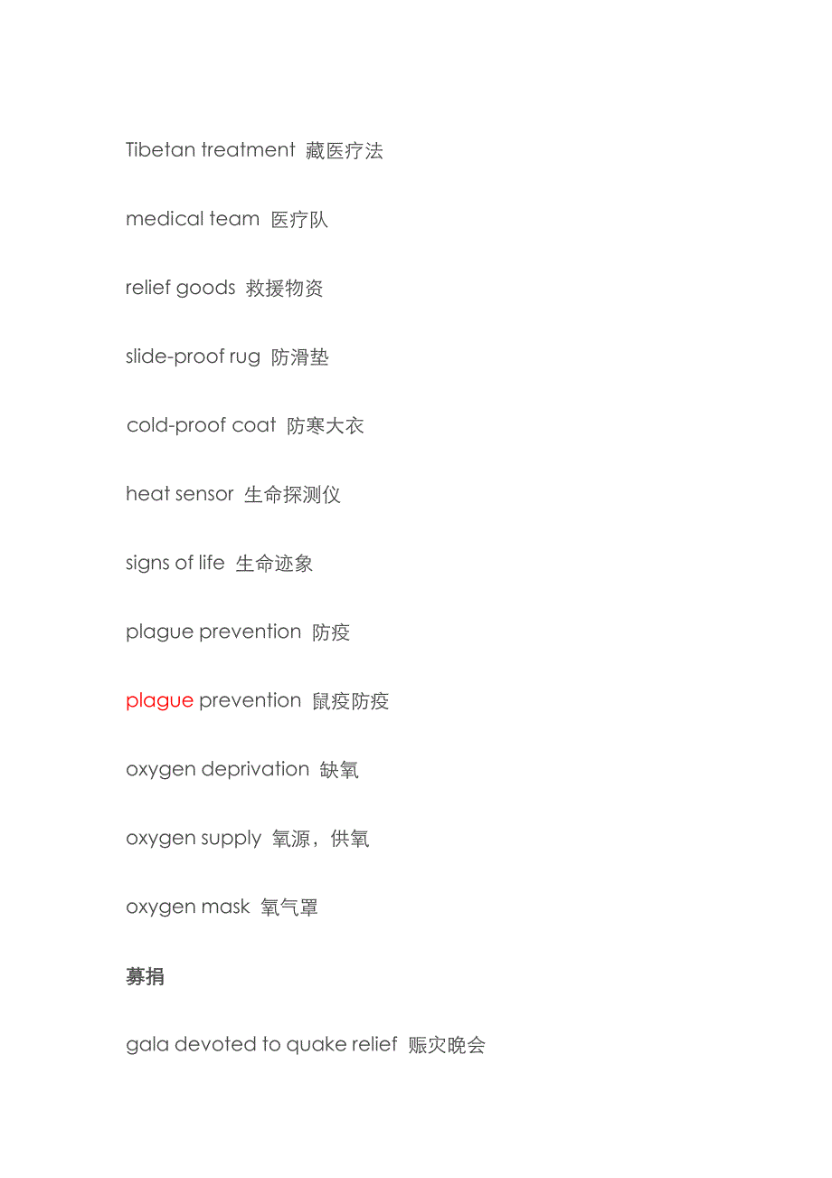 地震相关英语词汇_第4页