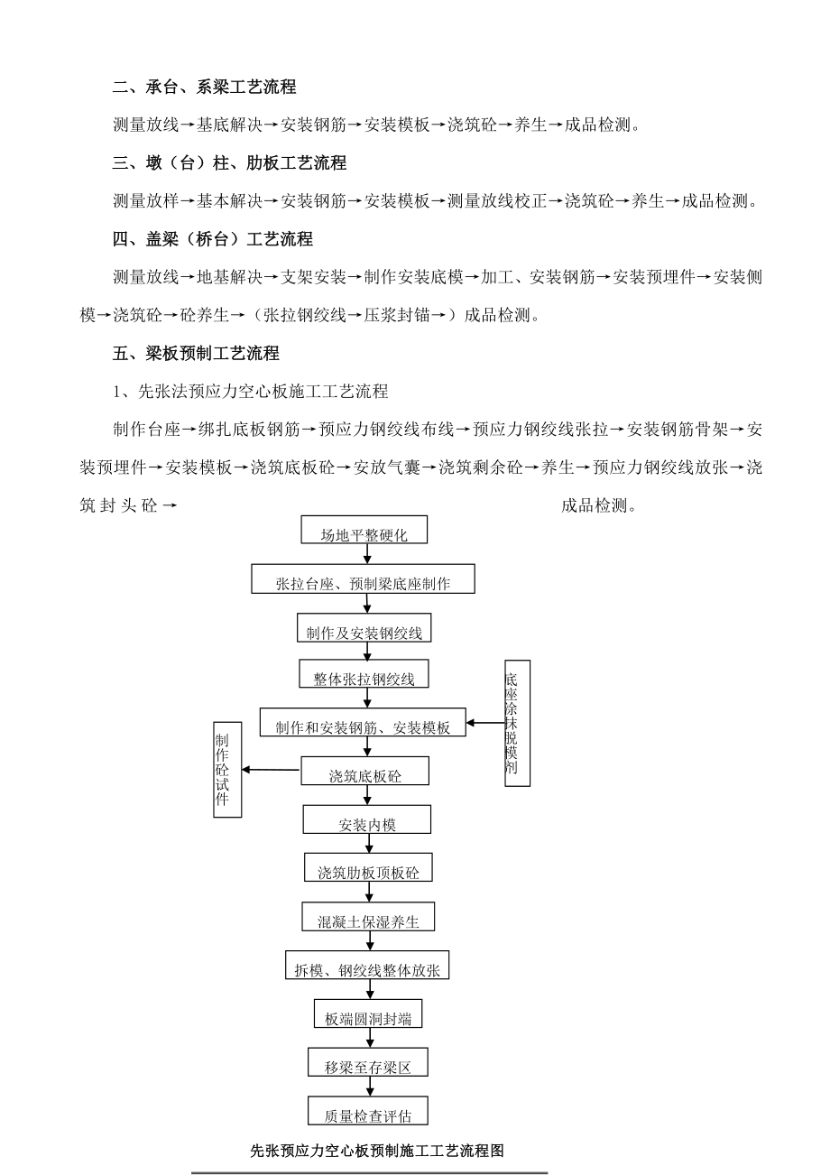 桥梁关键工程培训教材_第3页