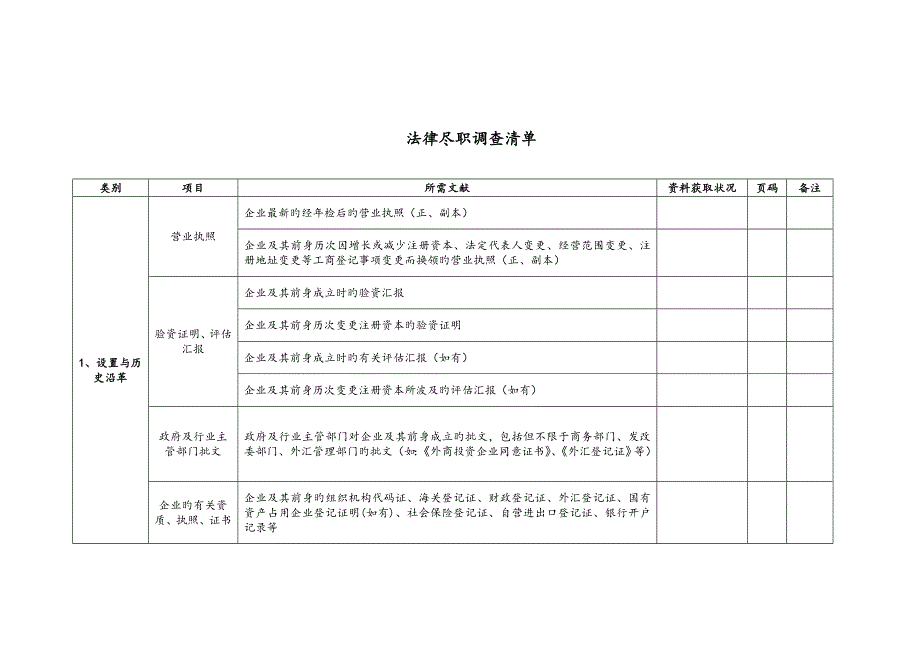 尽职调查清单项目全_第1页