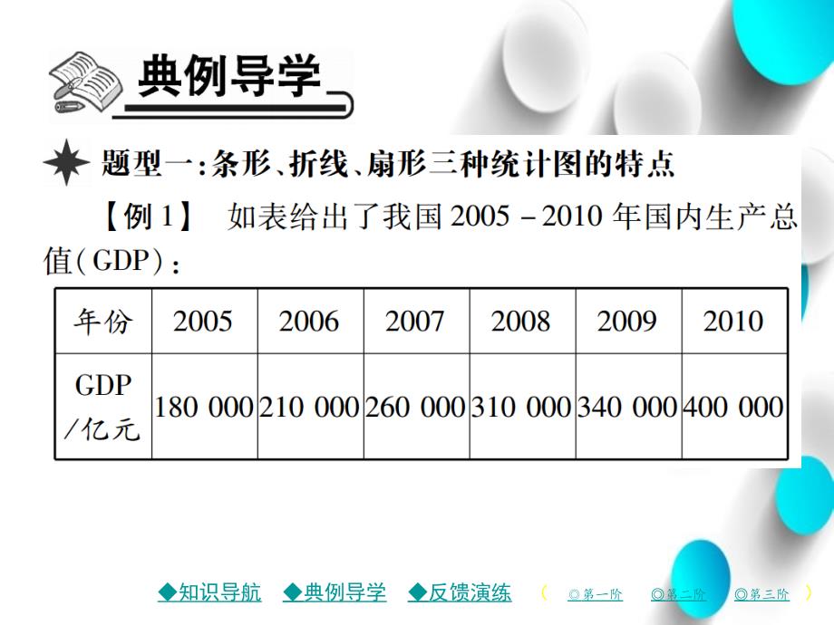 七年级数学上册第六章数据的收集与整理4统计图的选择课件新版北师大版_第4页