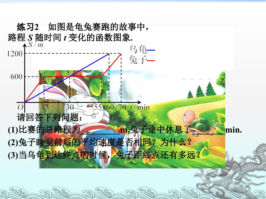 19.1.2函数的图象_第2页