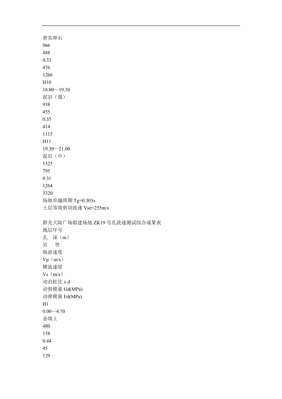 波速测试报告.doc_第4页