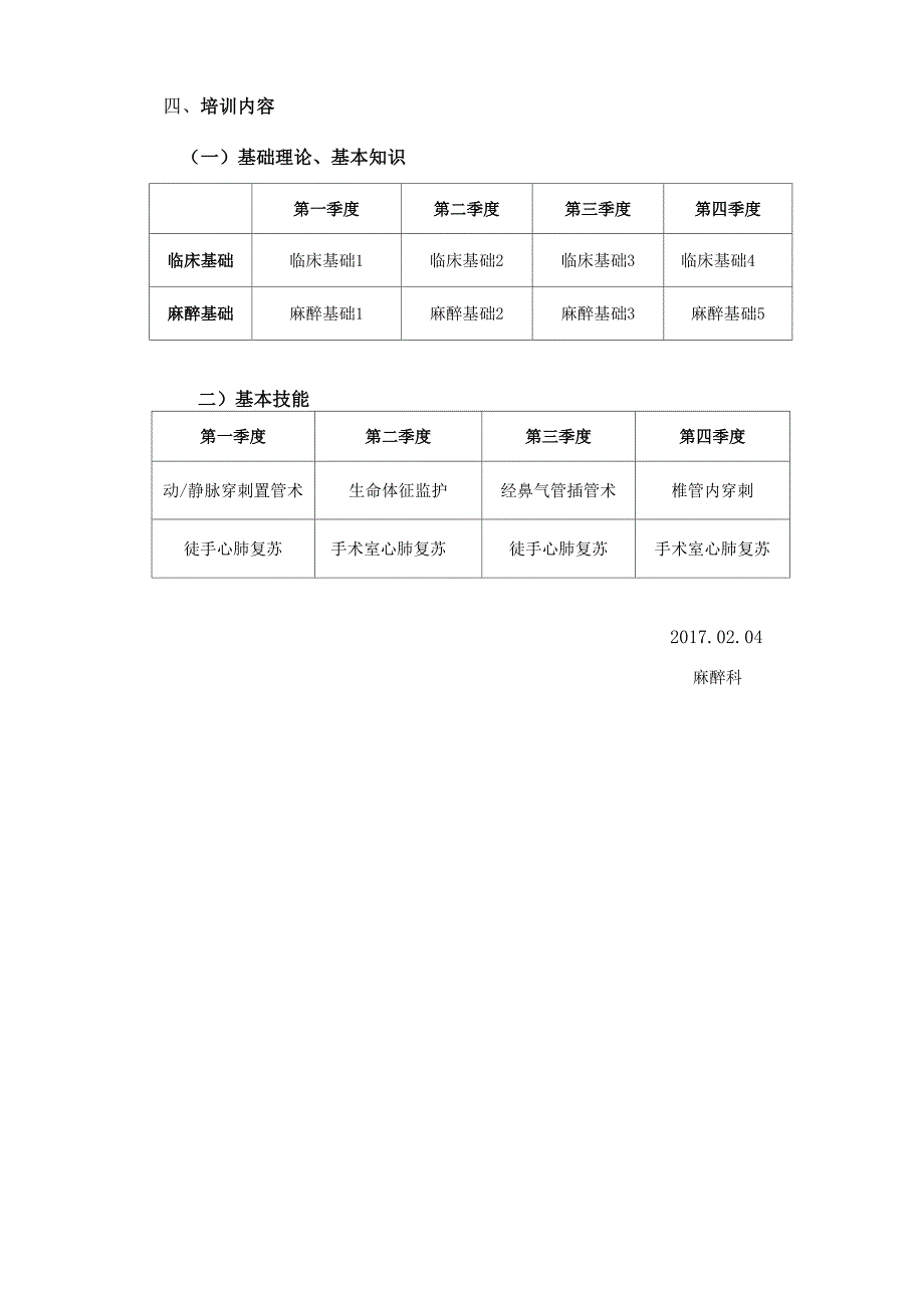 2017麻醉科医师三基培训计划_第2页