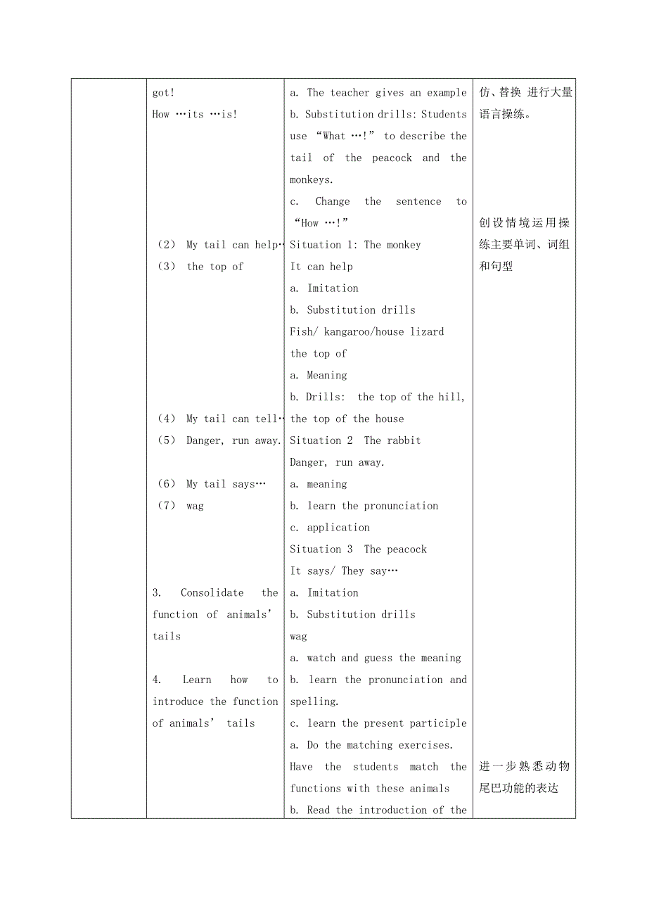 2021-2022年四年级英语下册 Unit 11(1)教学反思 北师大版_第3页