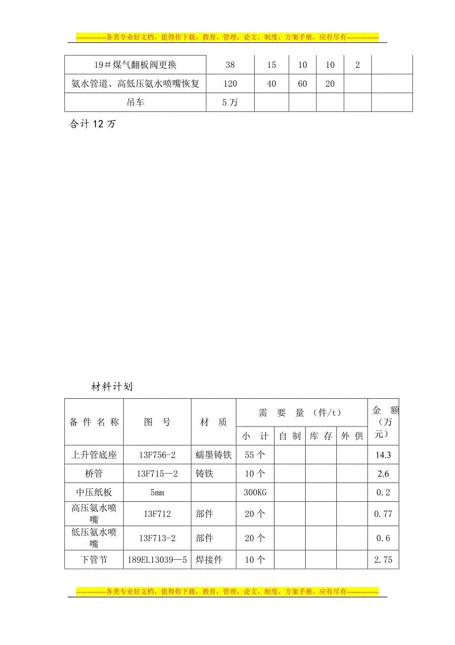 炼焦车间上升管底座更换施工方案.doc_第5页