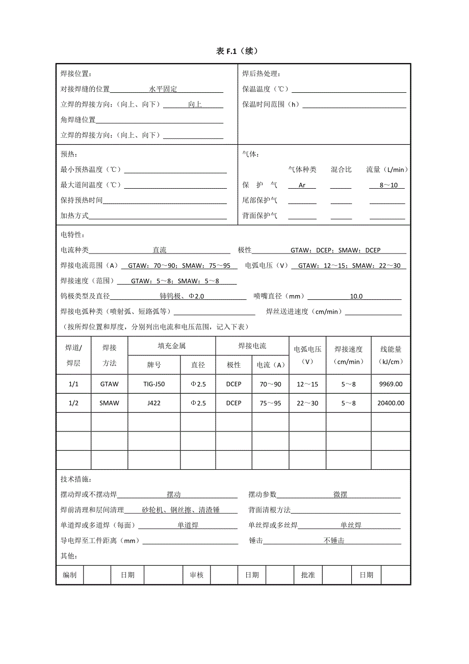 20 φ57x4管状对接焊接工艺评定氩电联焊_第2页