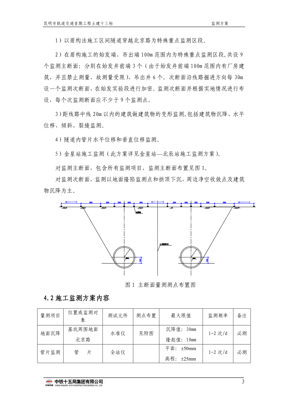 轨道交通全线监测方案_第3页