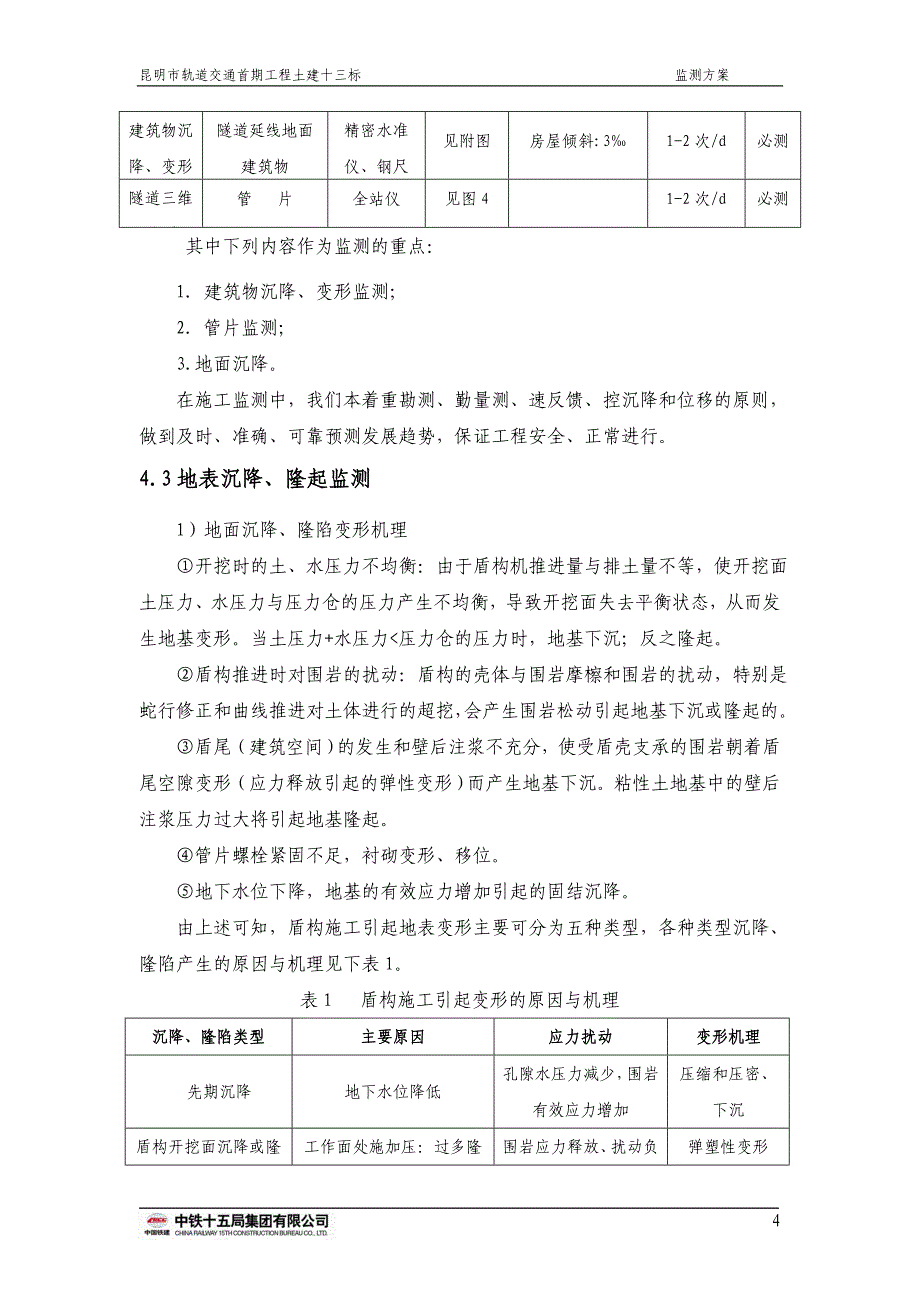 轨道交通全线监测方案_第4页