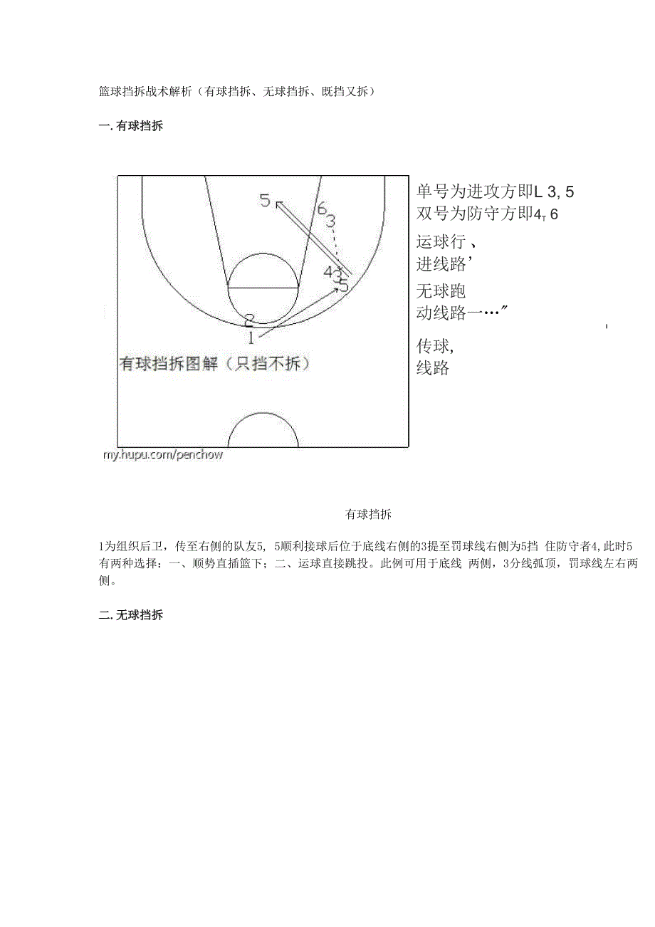 篮球挡拆战术解析_第1页