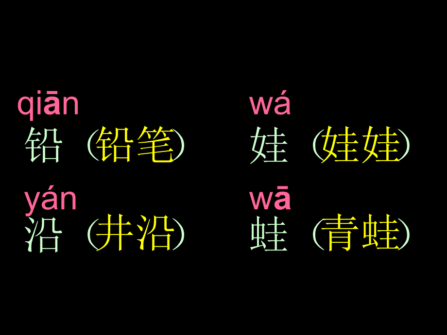 《坐井观天》教学课件_第3页