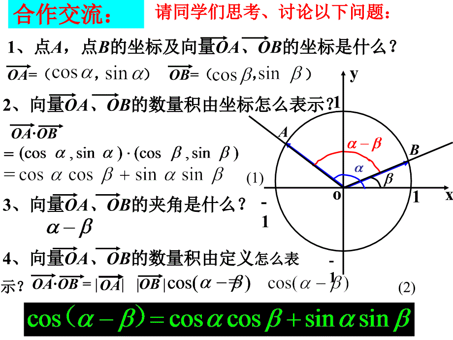 311两角差的余弦公式1_第4页