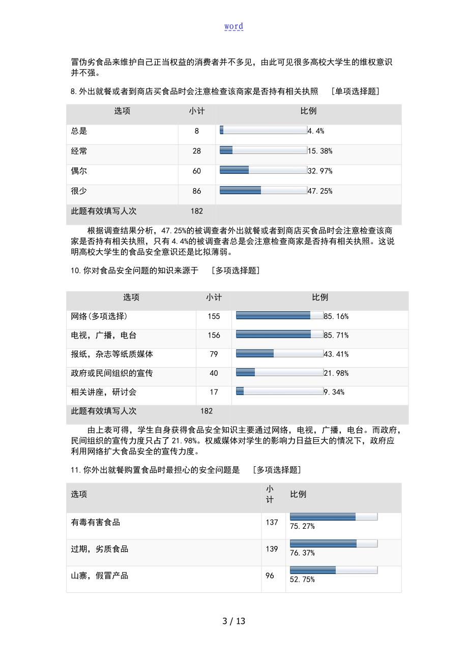 关于某青少年食品安全系统意识地调研_第3页