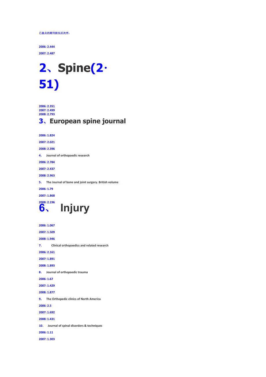 SCI的影响因子_第1页