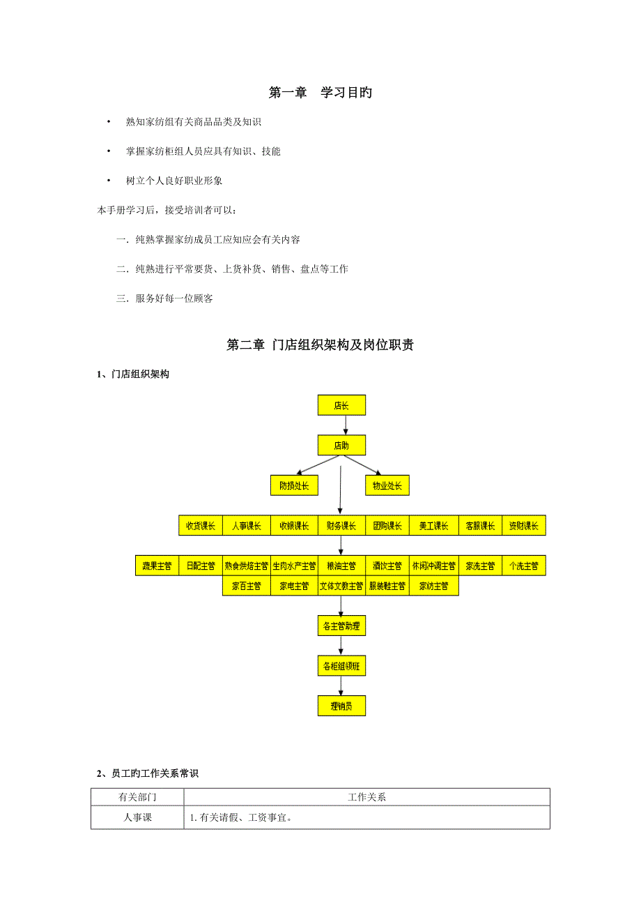 家纺柜组营运标准手册_第3页