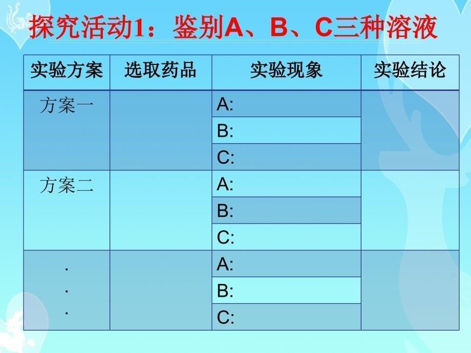 基础实验7 溶液的酸碱性_第5页