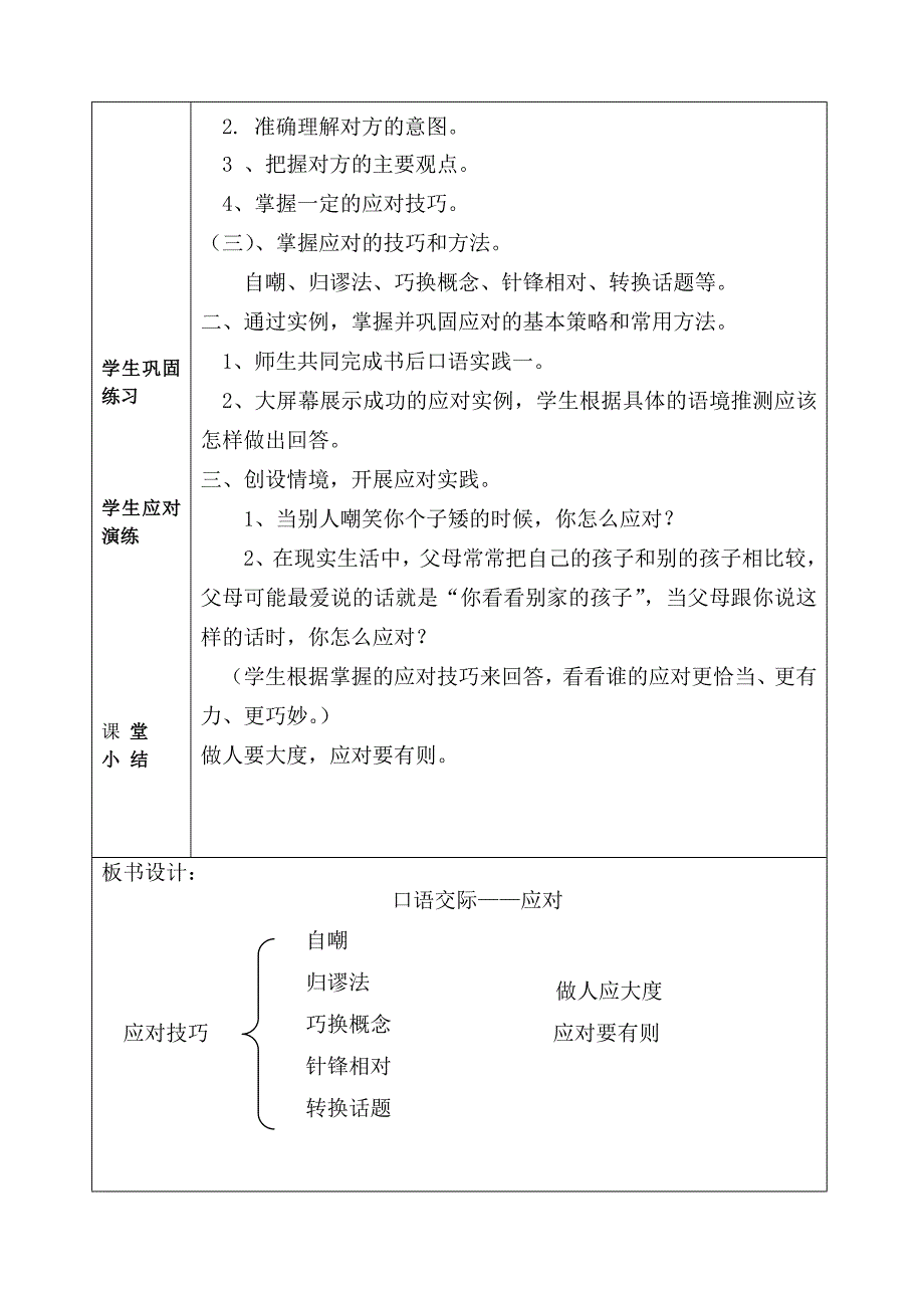 课 题口语交际——应对授课教 师锦州四中 刘佳教学.doc_第2页