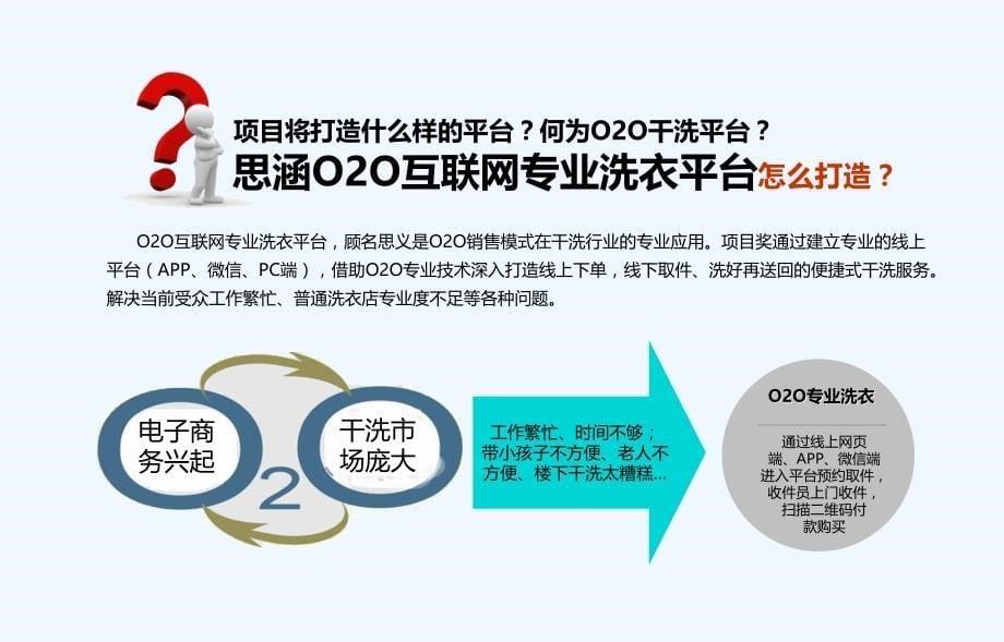 互联网干洗项目商业计划书课件_第5页