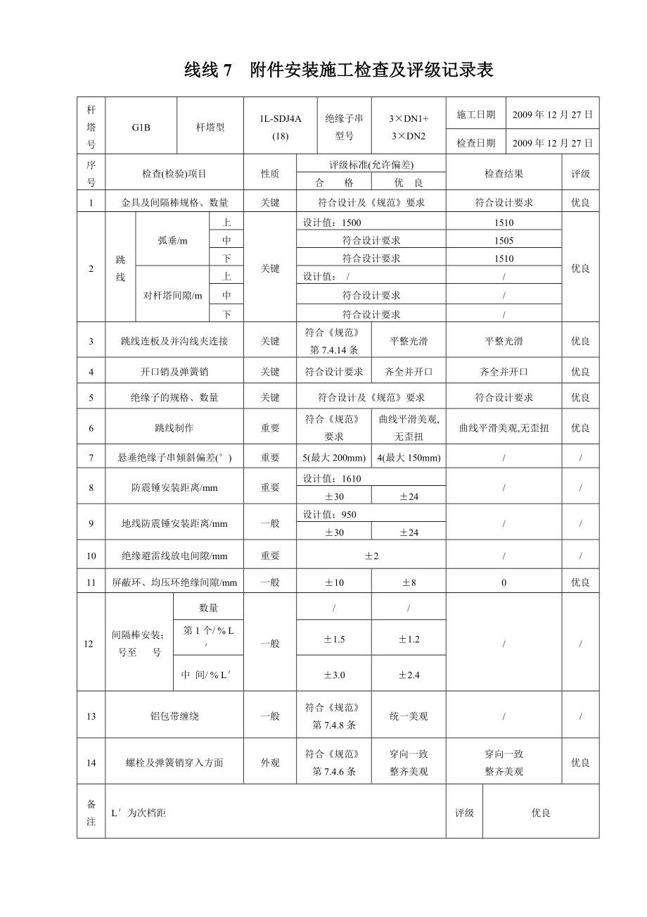 安装施工检查及评级记录表_第2页