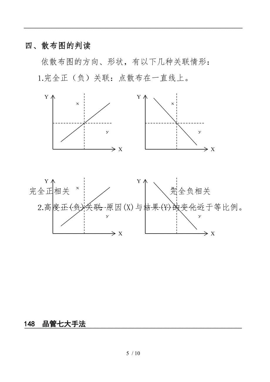 品管七大手法之散布图_第5页