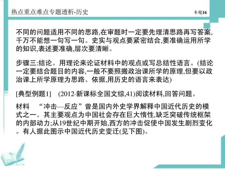 高考历史热点重点难点专题透析课件专题16观点提7_第4页