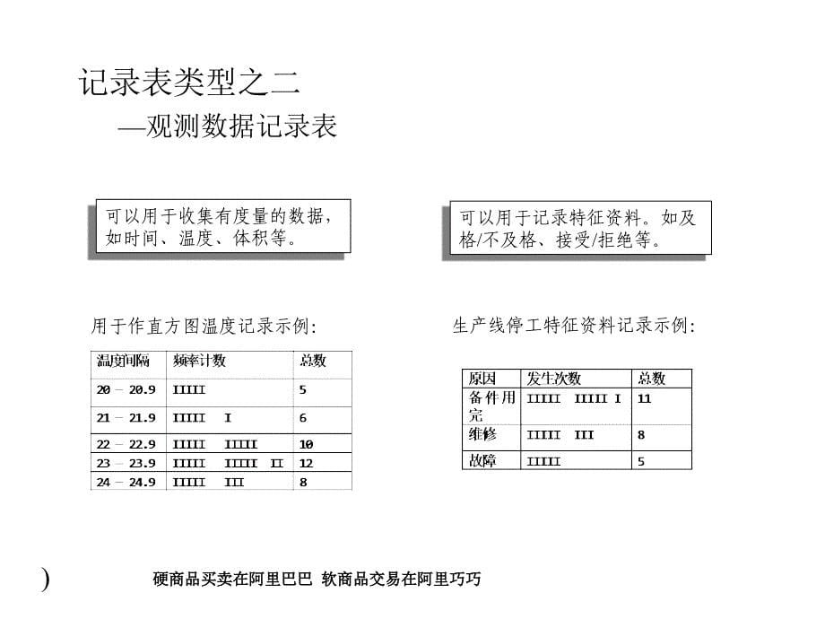 《持续改进工具之一》PPT课件_第5页