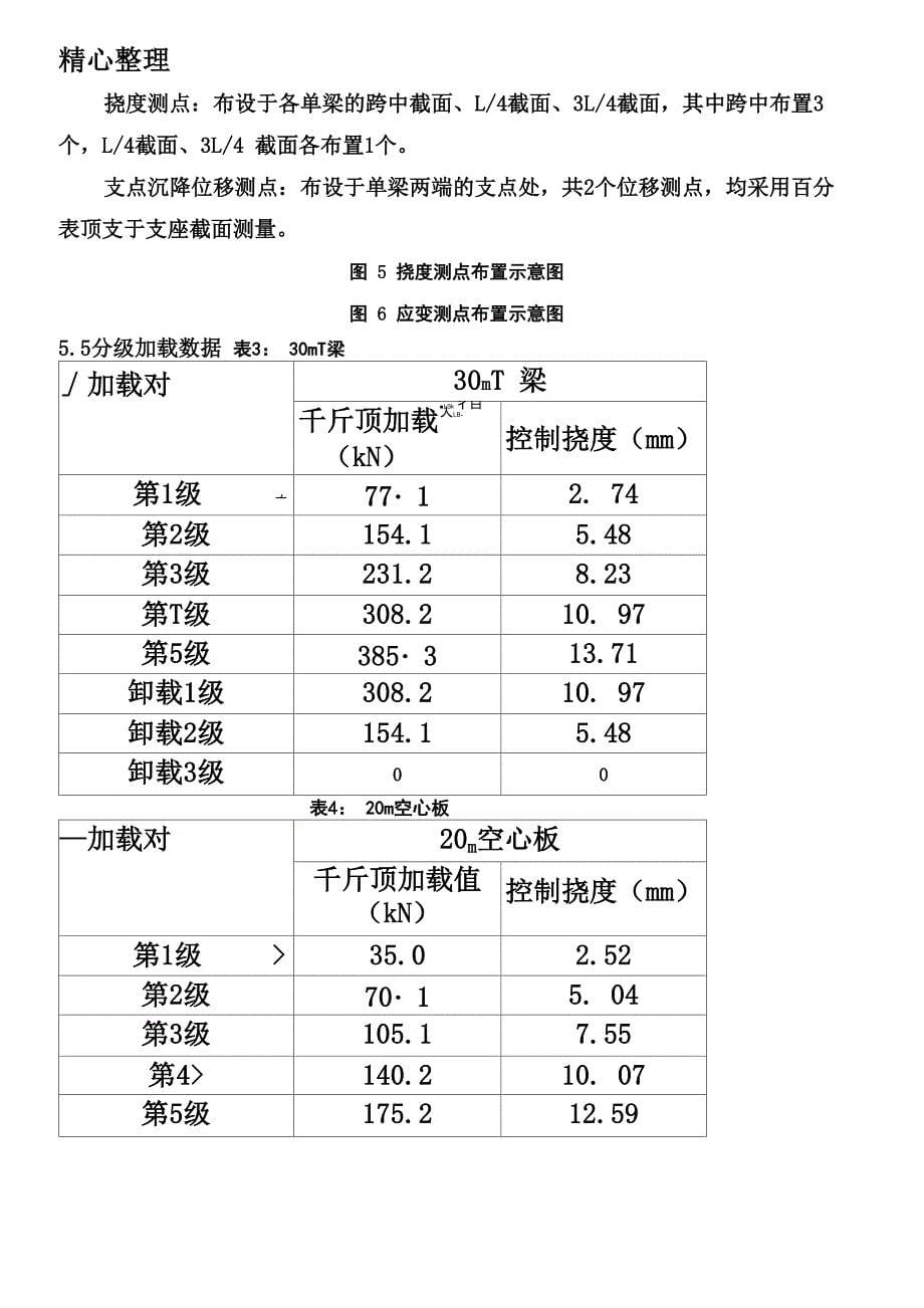 单梁静载试验办法_第5页