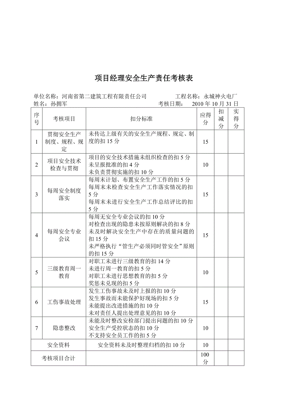 管理人员安全生产责任制考核汇总表.doc_第2页