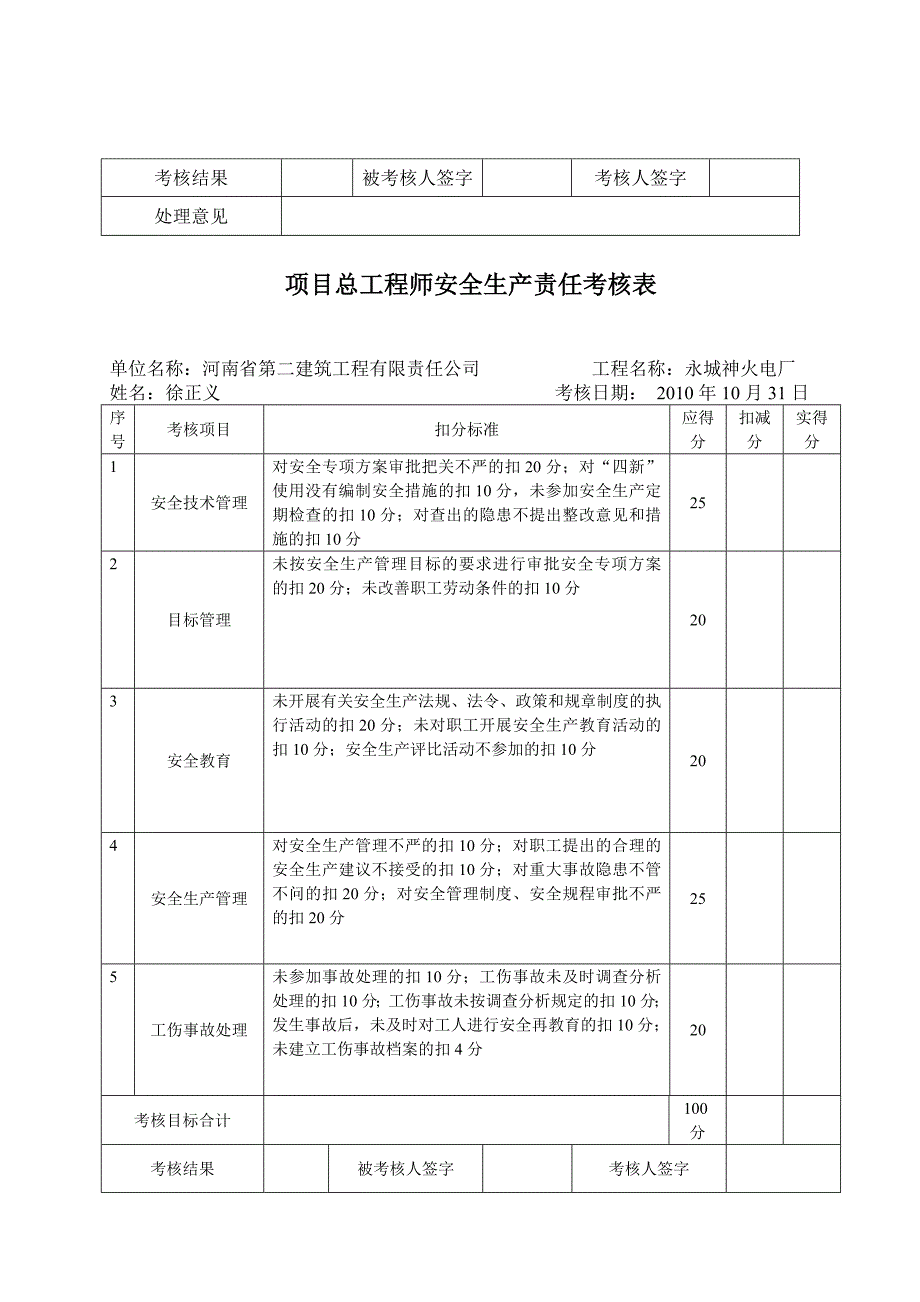 管理人员安全生产责任制考核汇总表.doc_第3页