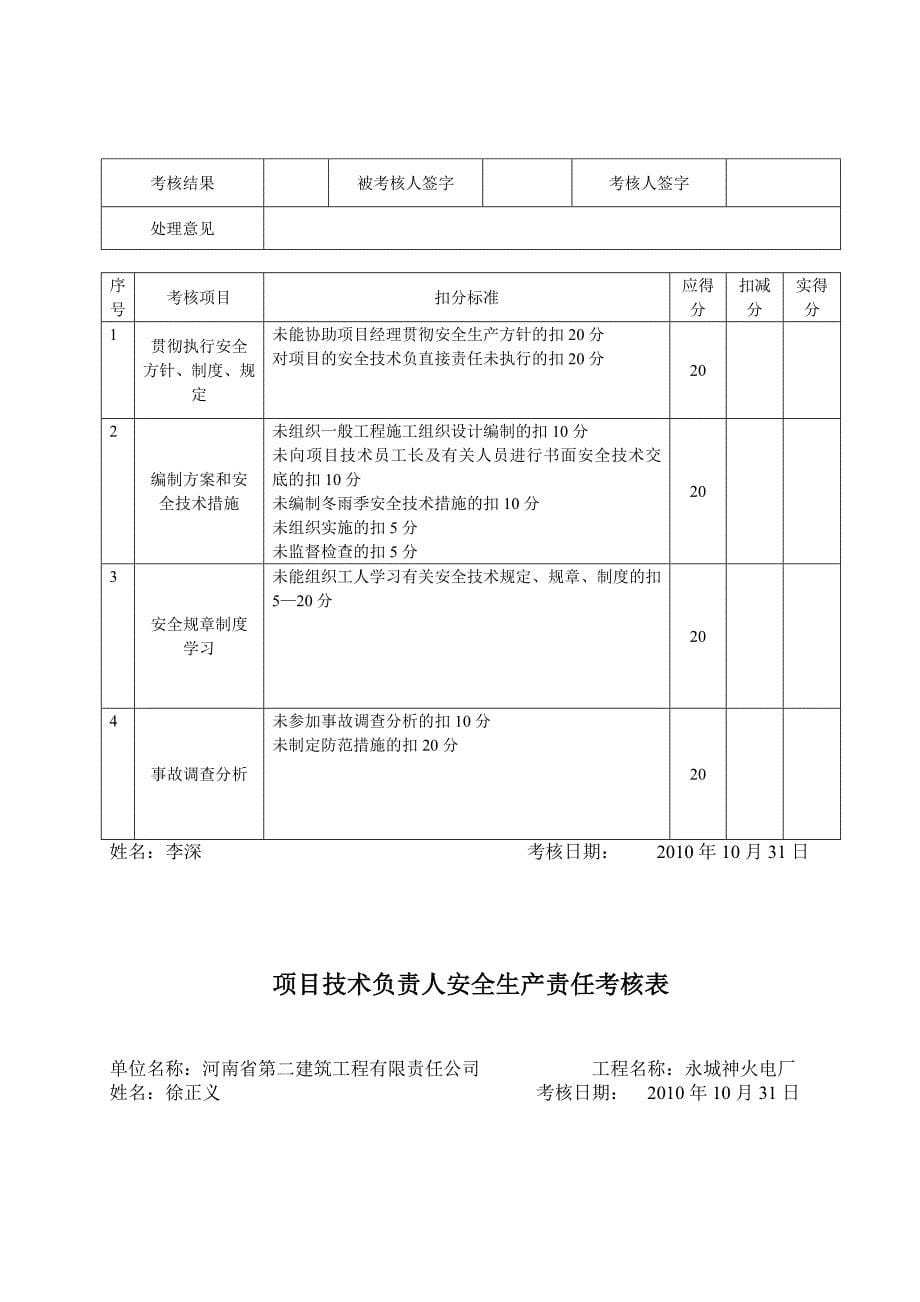 管理人员安全生产责任制考核汇总表.doc_第5页