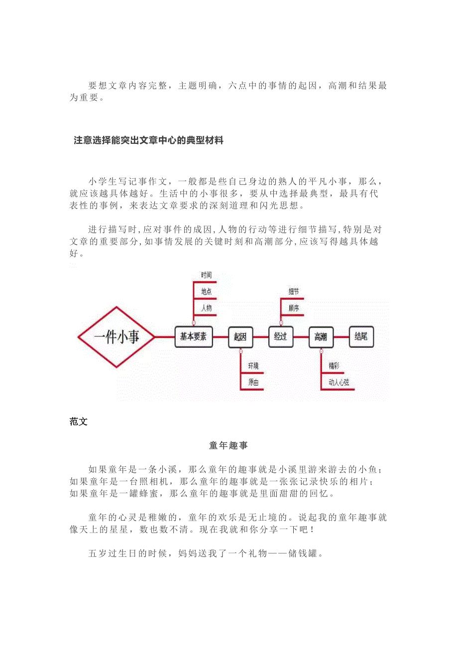 小学各类作文写作技巧(附范文及思维导图)_第3页