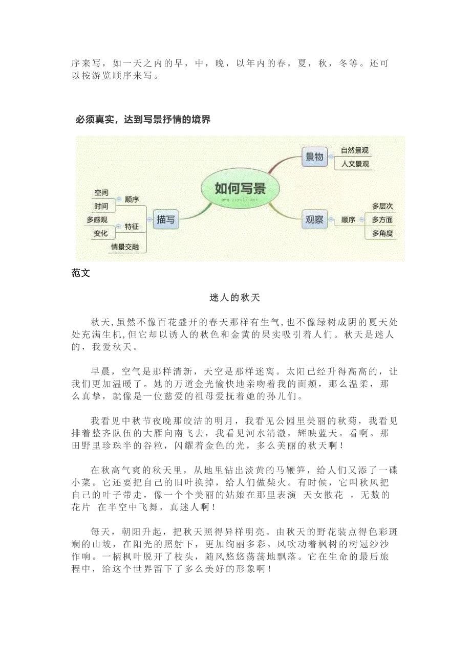 小学各类作文写作技巧(附范文及思维导图)_第5页