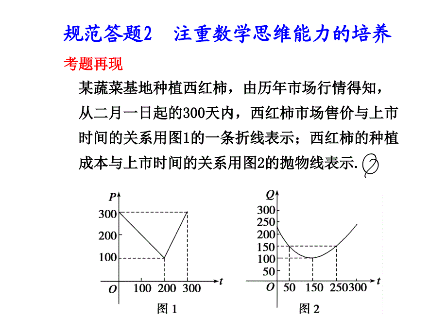 规范答题注重数学思维能力的培养考题再现某蔬菜基地_第1页