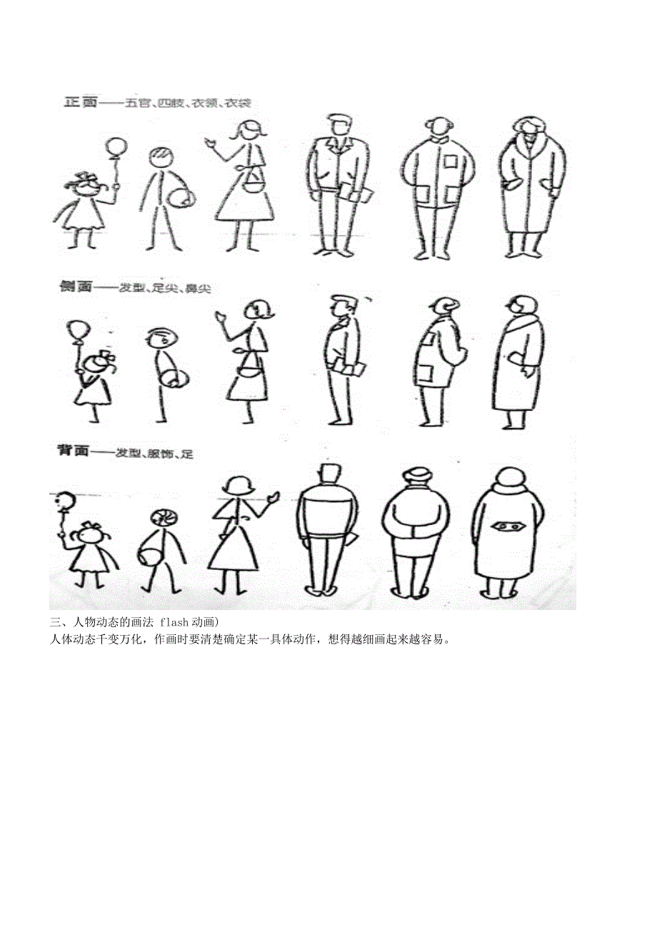 我学画人物简笔画.doc_第4页