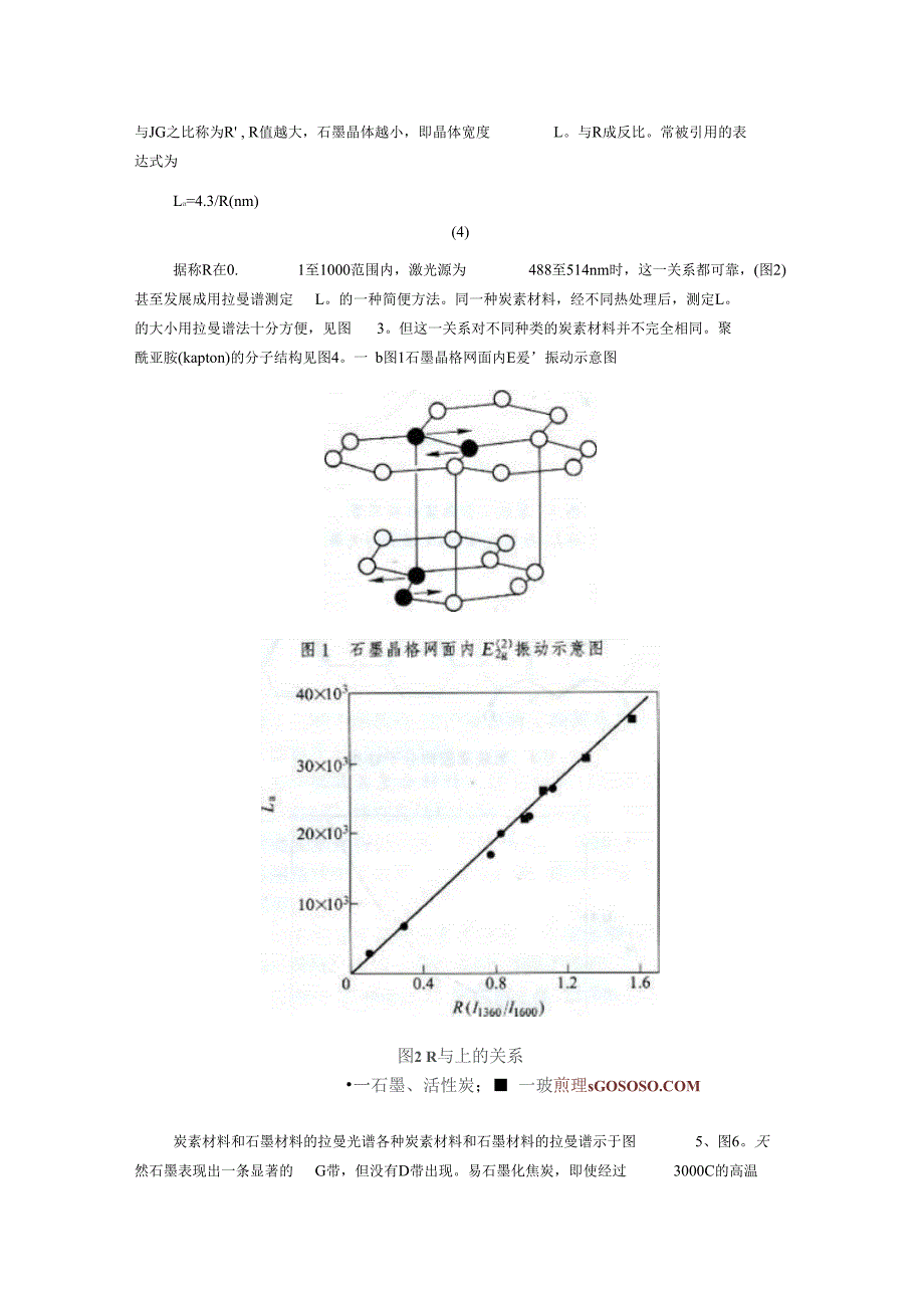 炭材料的拉曼_第2页