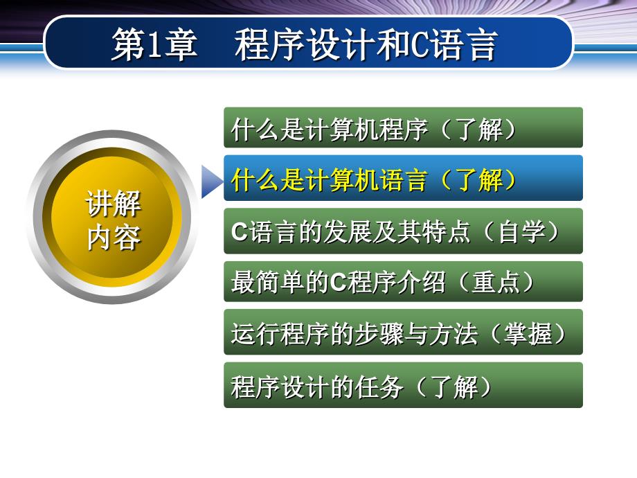 第章程序设计和C语言_第4页