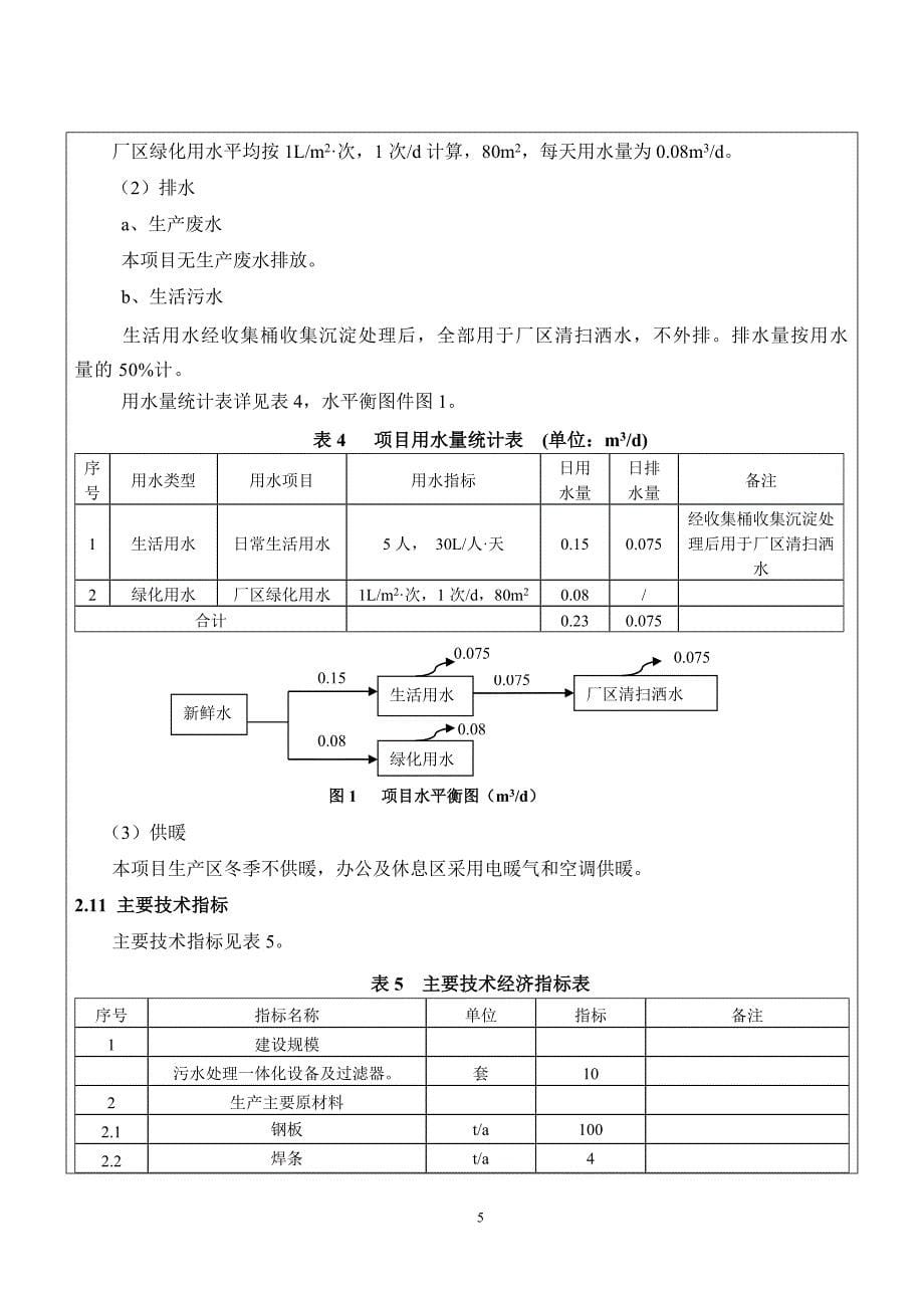 生活污水处理一体化设备及过滤器配套加工项目环境影响报告表.doc_第5页