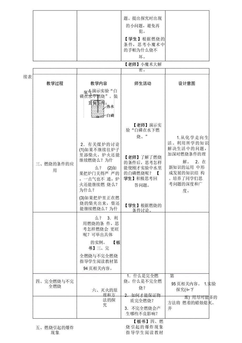 第一节 常见的化学反应——燃烧_第5页