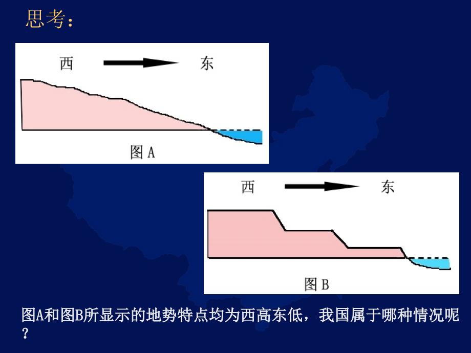 关于地势和地形的课件_第4页