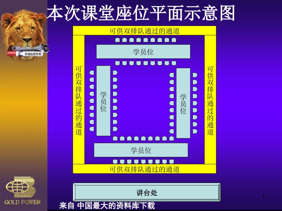 打造卓越执行力如何打造高效团队PPT62页_第1页