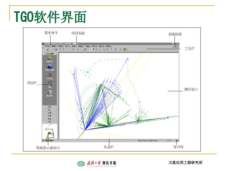 GO软件的使用PPT课件_第3页