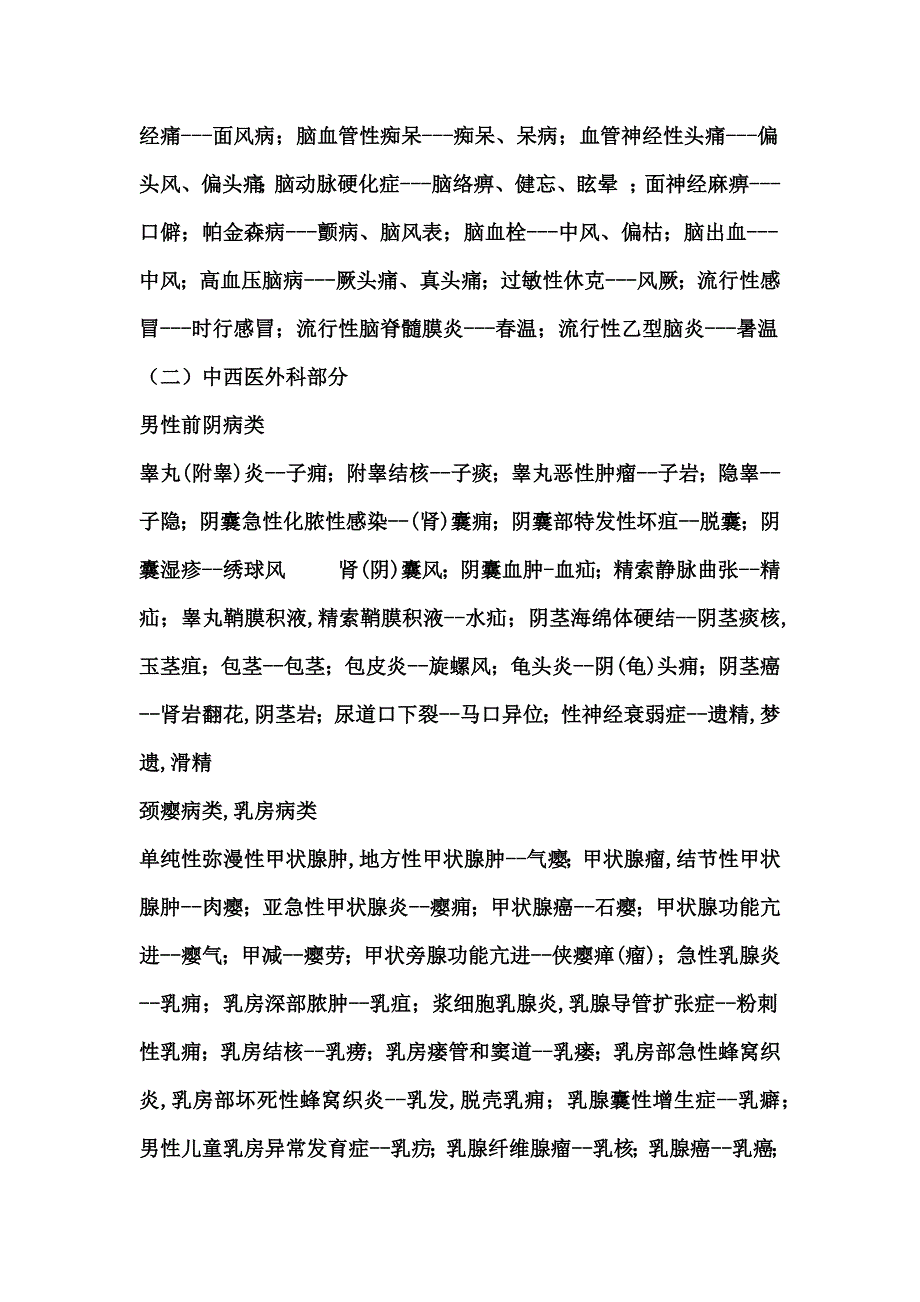 中西医病名对照表_第2页