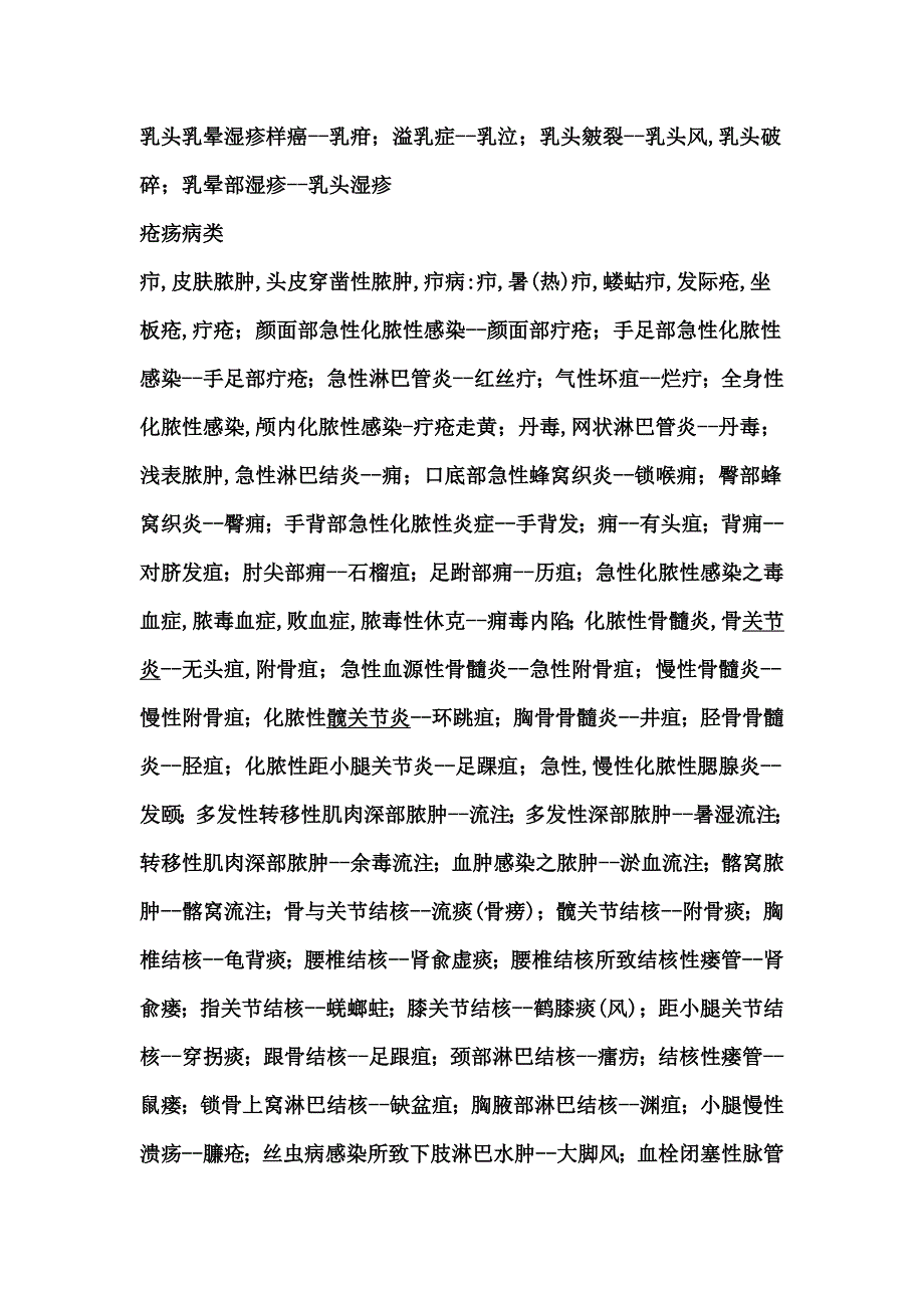 中西医病名对照表_第3页