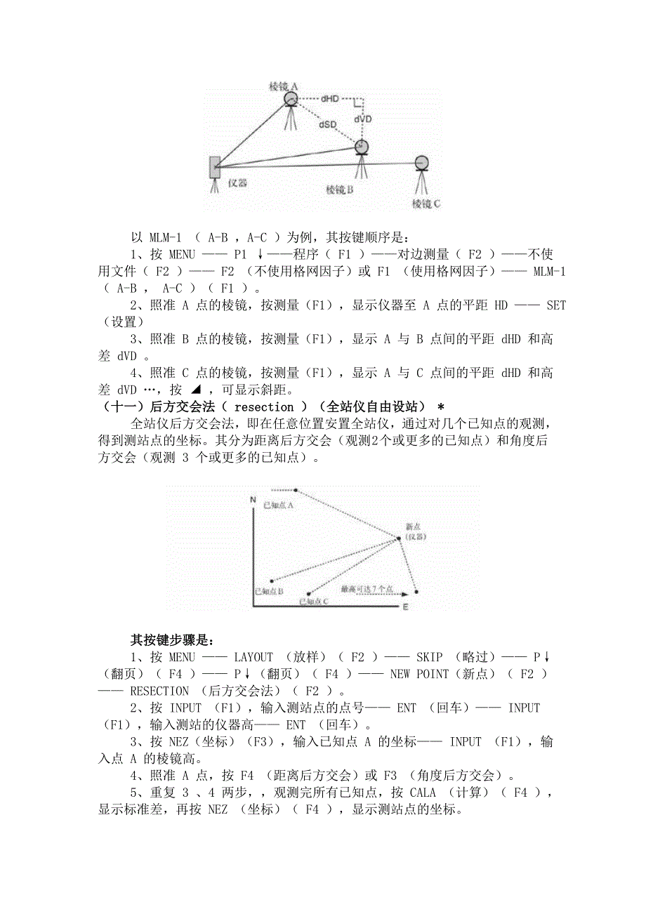 用全站仪进行工程施工放样.doc_第2页