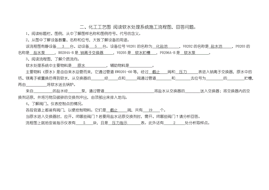 化工绘图设计作业.doc_第4页