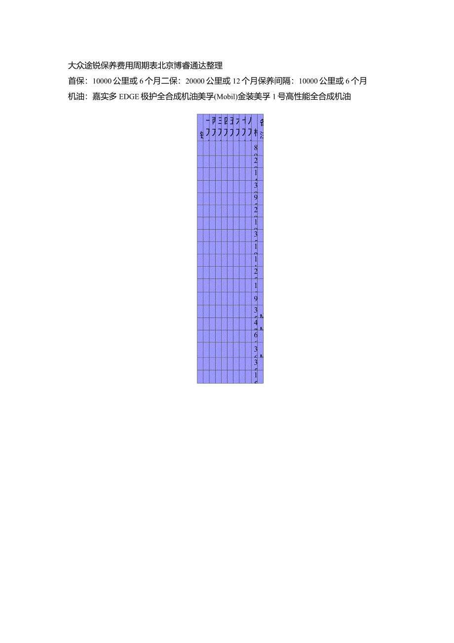 大众途锐保养费用周期表_第1页