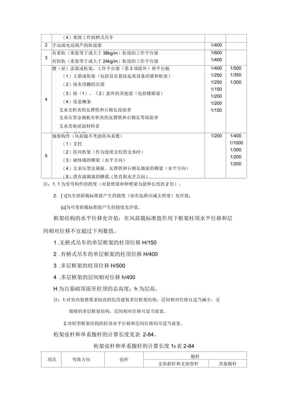 钢结构承载计算用表_第5页