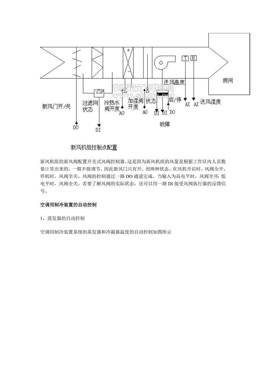 风机盘管系统监的控_第2页