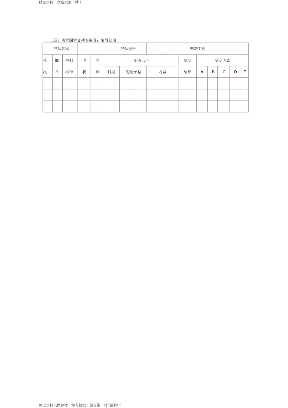 质量控制管理及流程_第2页