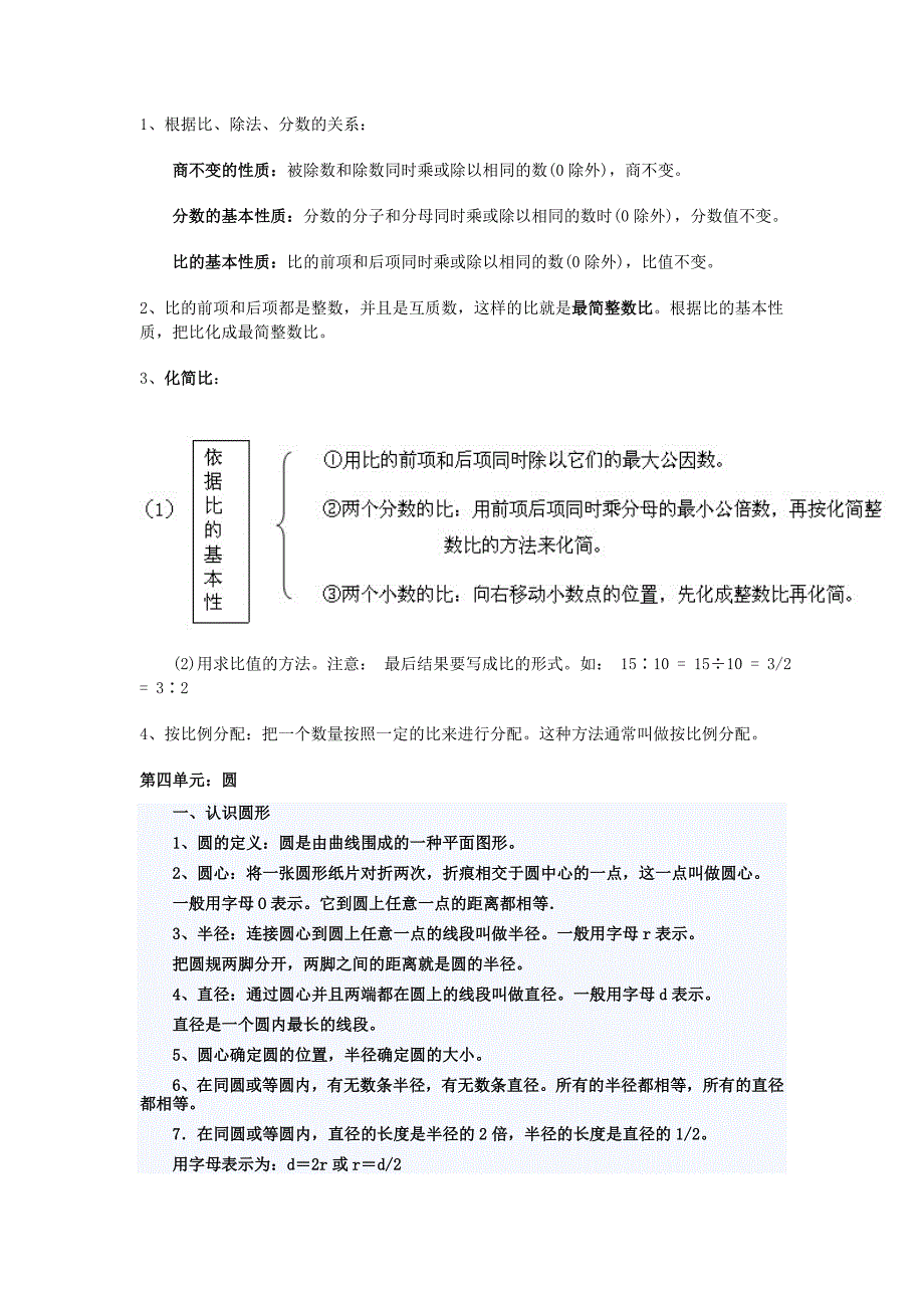 人教版六年级数学上册经典总结_第4页