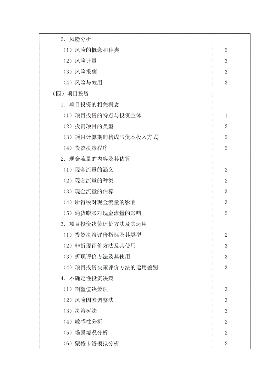 财务成本管理（新制度大纲）.doc_第4页